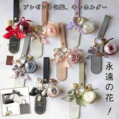 Item thumbnail for item bf73a035-a10f-49af-8f54-20b50d73b18e