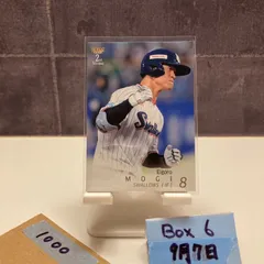 2025年最新】茂木 サインの人気アイテム - メルカリ