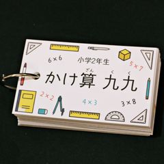 かけ算　九九　暗記カード　モンテッソーリ　かけざん　九九カード