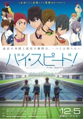 Free! ハイスピード　ファイル・ポスター 多数 まとめ Free! ハイスピード ファイル・ポスター 多数 まとめ 2024年最新