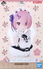 リゼロ　一番くじ-喜びなさい、両手に花ってヤツよ-　A賞 ラムフィギュア 71a4jagBY5L._UF350,350_QL80_.jpg