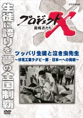 2025年最新】伏見工業ラグビーの人気アイテム - メルカリ