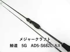 2025年最新】鯵道 5gの人気アイテム - メルカリ