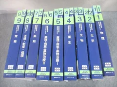 UI85-061 薬学ゼミナール 薬剤師国家試験 対策参考書 青本 改訂第12版1~9 物理/化学 他 テキストセット 2022 計18冊 ★ 00L3D