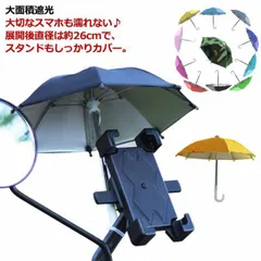 新品⭐️タグ付き❤️S サイズ ANEW ロゴサンバイザーブルーカモ