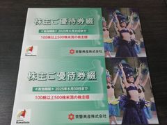 匿名送料無料　常磐興産　2冊　株主優待　2025年6月30日まで
