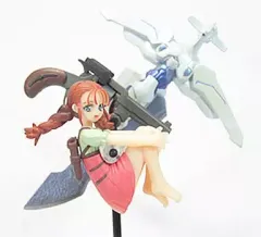 フィギュアセットハルヒガンダム剣心ガンソード星矢ブリーチ美少女
