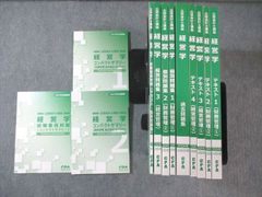 伸芽会教材、緑本、小学校入試合格シリーズ - メルカリ