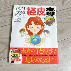 バーチャファイターキッズ　未開封 バーチャファイターキッズ セガサターン - メルカリ