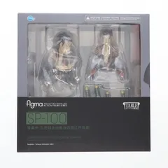 2025年最新】figma テーブル美術館 写楽作 三代目大谷鬼次の奴