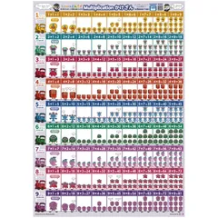2025年最新】絵で導入・絵で練習の人気アイテム - メルカリ 2025年最新】絵で導入・絵で練習の人気アイテム - メルカリ