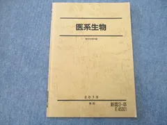 2024年最新】指田_敦史の人気アイテム - メルカリ