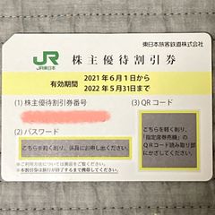 JR東日本 株主優待券1枚