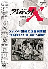 2025年最新】伏見工業ラグビーの人気アイテム - メルカリ