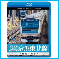 京浜東北・根岸線 停車駅のご案内 鉄道 電車 廃品 2003年 当時物 現状品 京浜東北・根岸線 停車駅のご案内 鉄道 電車 廃品 2003年 当時物