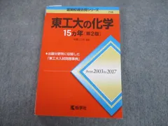 15ヵ年シリーズまとめ売り 鹿児島店】工具 買取情報《ゼノア！！！！ 中古)エンジン