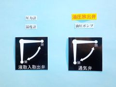 弁箱用シールセット(ボール型バルブと油圧ハンドポンプ用)