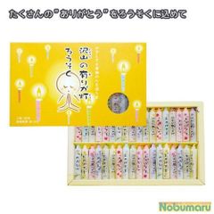 Item thumbnail for item c7edaad5-244c-4433-993d-df5eafd95999