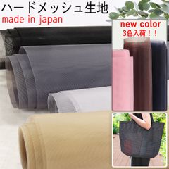 Item thumbnail for item 9f2e8c4e-e7d4-411f-8ff0-84ed7fcc365e