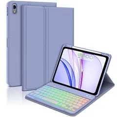 2023年最新】ipad air 第5世代の人気アイテム - メルカリ