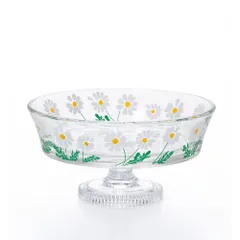 ヴィンテージ 脚付き皿 飾り皿 楽天市場】皿 足つきの通販