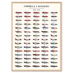PSTR studio アートポスター 50×70cm Formula 1 Winners overview 2024 北欧雑貨/145x108745-50x70