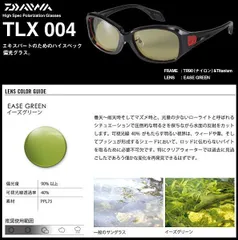 2025年最新】daiwa TLX 004の人気アイテム - メルカリ