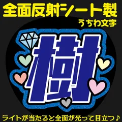 G反射うちわ文字【樹じゅり】F3Lファンサ文字　Six TONESじゅったん反射名前文字西畑男子女子だいごオーダー文字連結文字ボードパネルスローガンハングルストーンズ田中のサムネイル