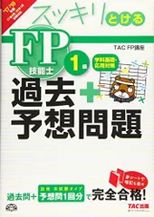 ＦＰ技能士２級ＡＦＰ試験ファイナルチェックトレーニング ２００４年