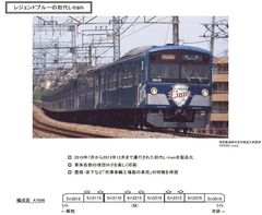 Nゲージ　マイクロエース 西武鉄道3000系 L-train 8両セット　商品番号A7696