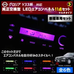 たー様用　Y33シーマ　セドリック/グロリア　純正マルチＡＶ　ジャンク AOSHIMA、セドリックシーマ/グロリアシーマ選択式の「Y31シーマ