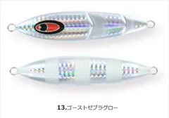2025年最新】シーフロアコントロール クランキーの人気アイテム