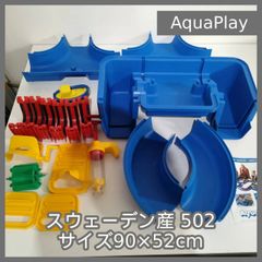 Item thumbnail for item 7d29224e-17e7-4e6a-a467-5faef46f2668