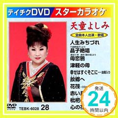 Item thumbnail for item 46011f2f-cc28-4347-8b4a-cfbbae71c9bb