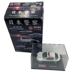1/72　広島県警察　MAZDA RX-8 ダイキャストミニカー　日本警察　全１２種類　ディスプレイケース付 発売元　株式会社　ヨーデル