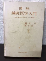 2024年最新】池田政一の人気アイテム - メルカリ