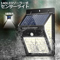 のサムネイル