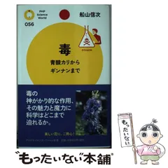 自殺したい人びと 別冊宝島 445 岡田有希子 青木ヶ原樹 青酸カリ 井島ちづる 自殺したい人びと 別冊宝島 445 岡田有希子 青木ヶ原樹 青酸カリ
