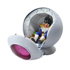 サイヤ人の宇宙船ポッド　ドラゴンボール　未組立品 DRAGONBALL Z 中古】【未組立】Figure-rise Mechanics サイヤ人の宇宙船ポッド