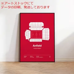 リヴァプール アート ポスター 6枚セット A4 リヴァプール アート ポスター 6枚セット A4 Liverpool - 6
