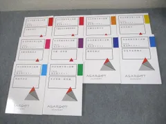 2025年最新】アガルート 労働法の人気アイテム - メルカリ