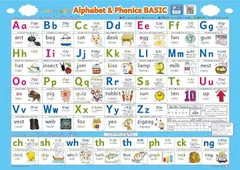 LearnEASY アルファベット＆フォニックス表ポスター ベーシック 解説付き 音声QRコード付き ABCポスター ルール 一覧 教材 小学校受験(お風呂用「防水素材」,  ワンサイズ)のサムネイル