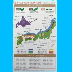 新品未使用保管品　　立体日本地図 新品未使用保管品 立体日本地図 2025年最新】Yahoo!オークション