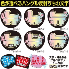 2025年最新】theboyz ニュー うちわの人気アイテム - メルカリ