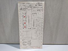 すぎやまはるき様専用 バス、トラックコレクションデカールジャンク品