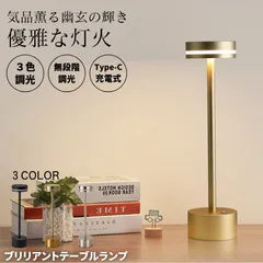2025年最新】メタリックだんごむしの人気アイテム - メルカリ