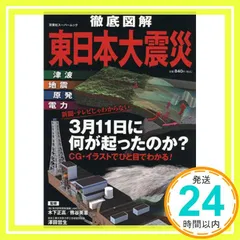 海洋科学技術センターの記念品 「みらい」のピンバッチ 海洋科学技術センターの記念品 「みらい」のピンバッチ Yahoo