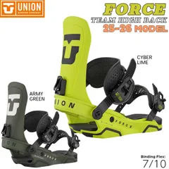 ユニオン　スーパーフォース　使用済み 2025年最新】union forceの人気アイテム - メルカリ