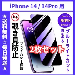 2枚セット iPhone14 iPhone14Pro iPhone 14 保護フィルム ガラスフィルム ブルーライトカット 覗き見防止 プライバシー