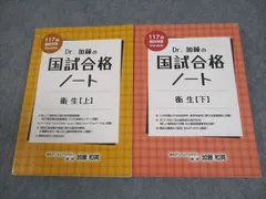 麻布デンタルアカデミー 第117回 歯科医師国試 Dr.加藤の国試合